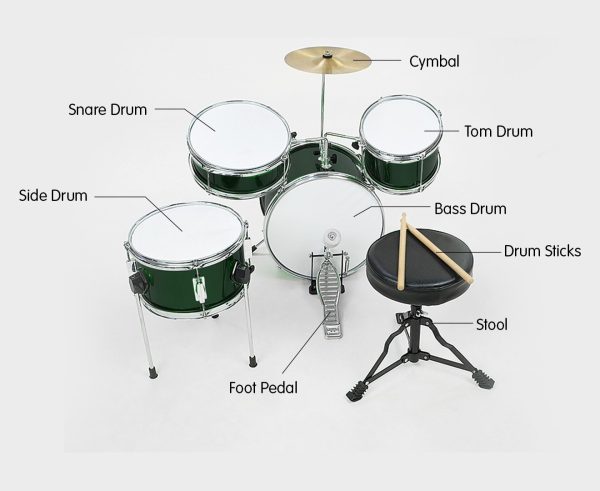 Children’s 4pc Drum Kit – Green