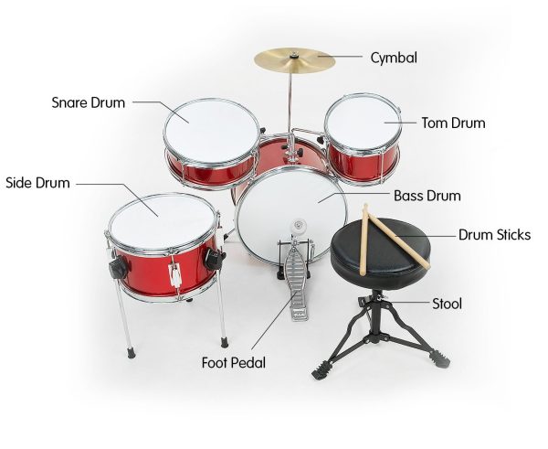 Children’s 4pc Drum Kit – Red