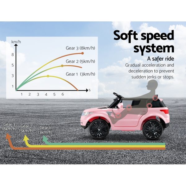 Kids Ride On Car Electric 12V – Pink