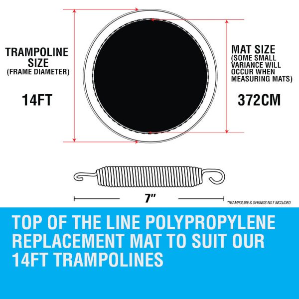 14ft Replacement Trampoline Mat 14ft for 64 Springs